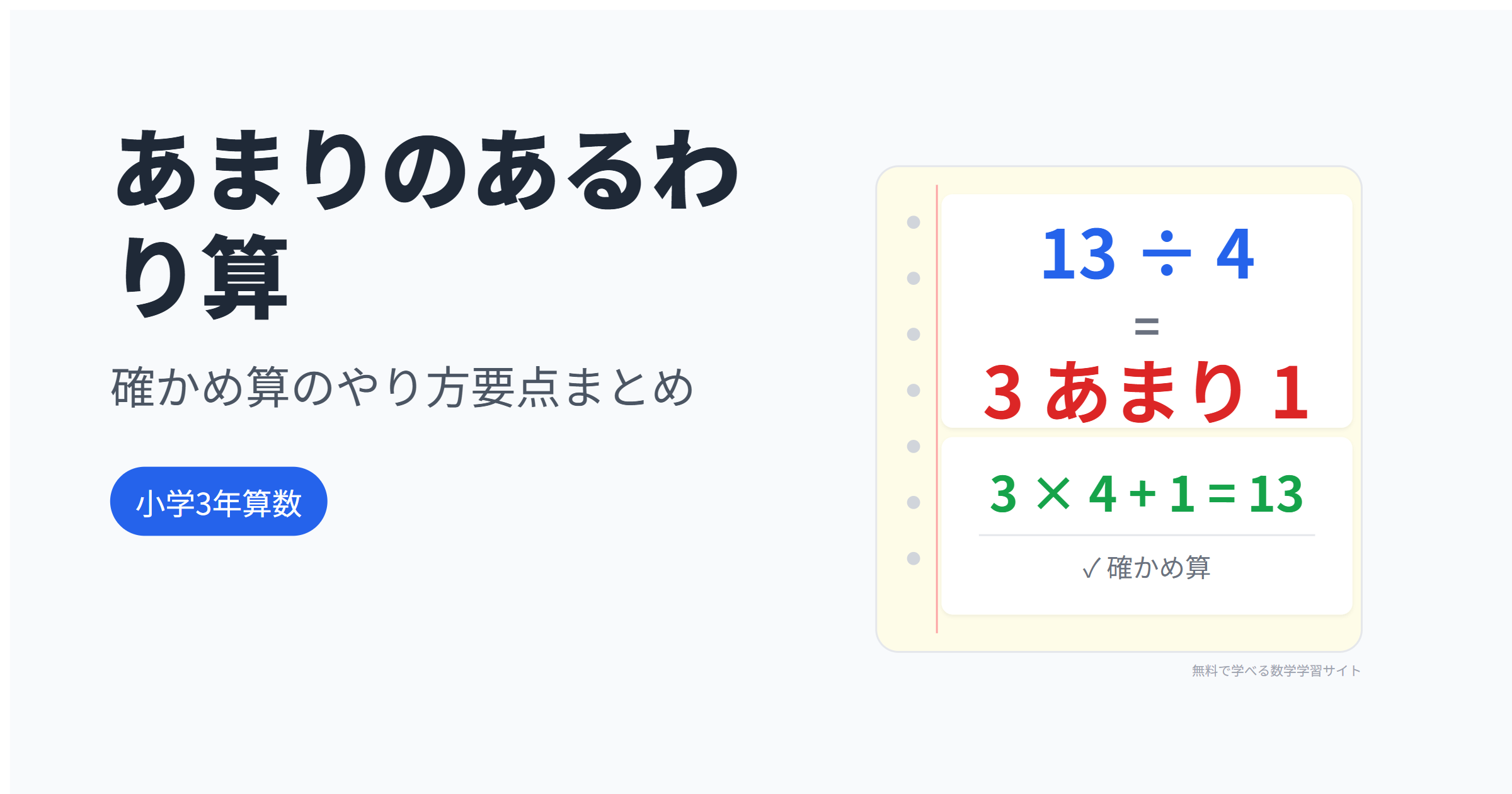 【小学3年算数】あまりのあるわり算|確かめ算のやり方要点まとめ